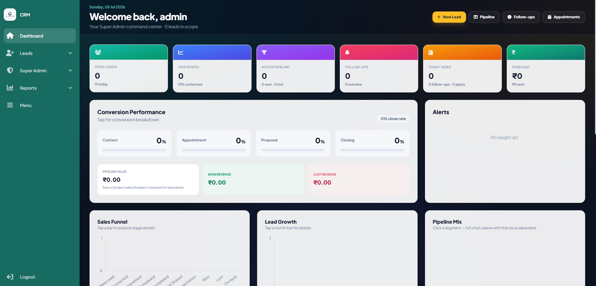 CRM